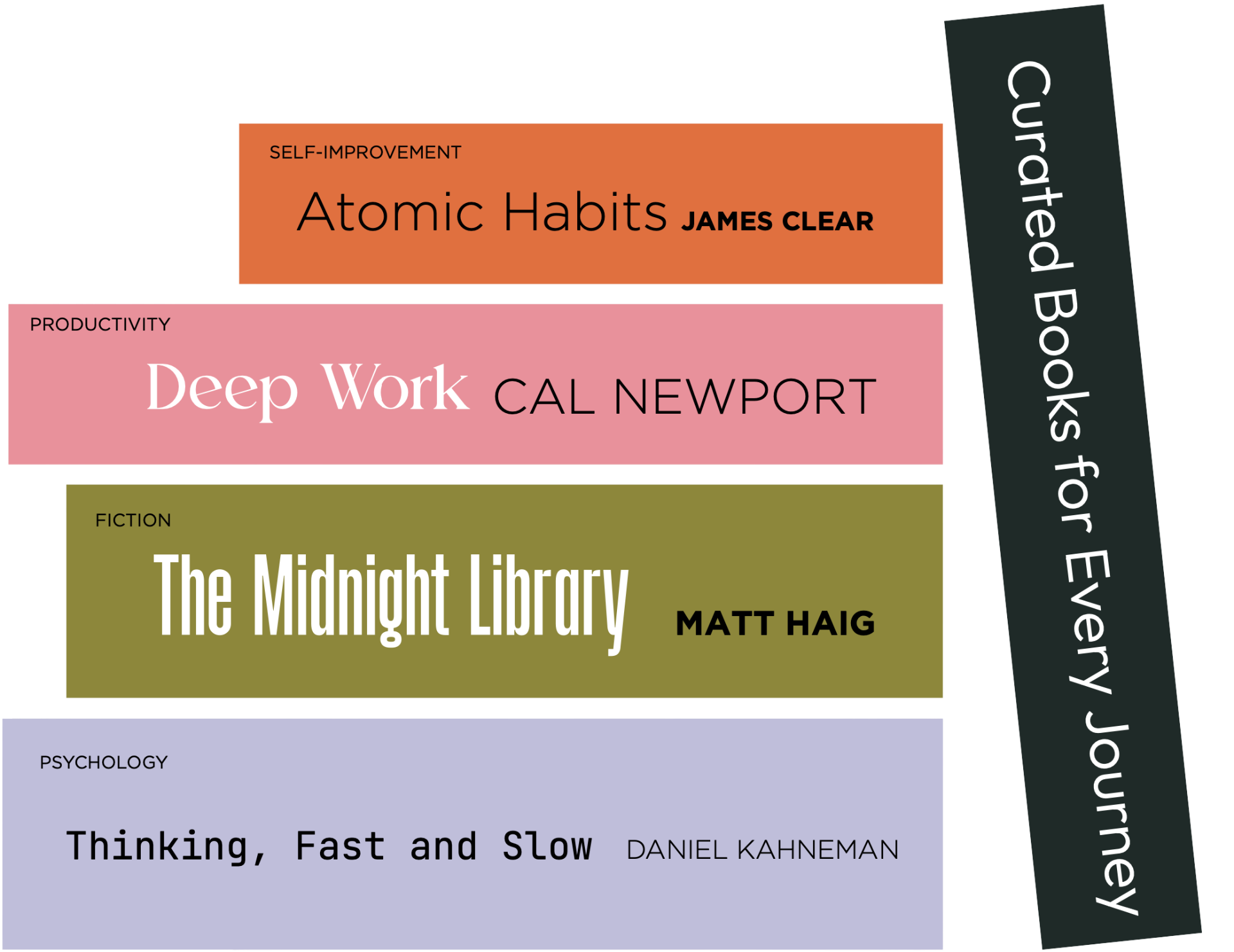 Mathrubhumi - Your Personalized Book Reading Calendar